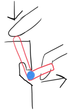 外し方のイメージ
