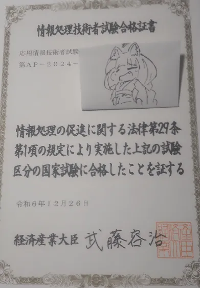 Cover Image of the Post