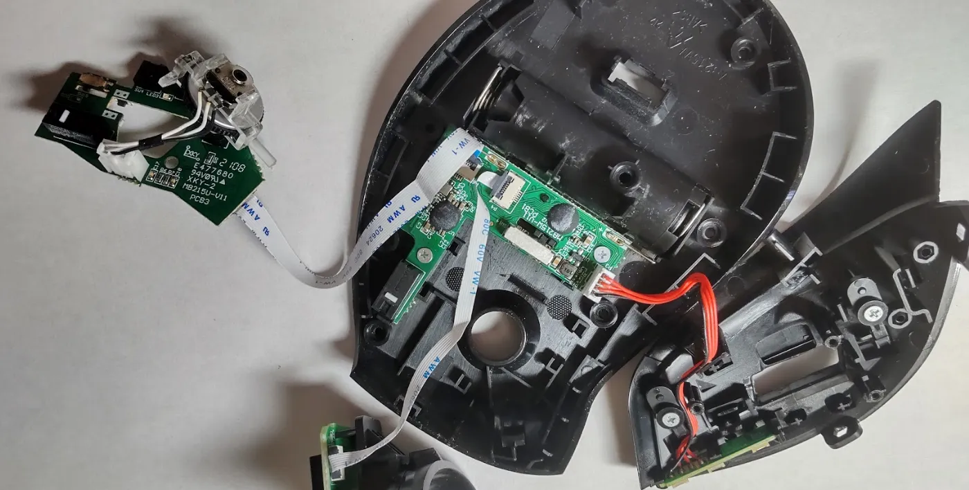 Cover Image of the Post